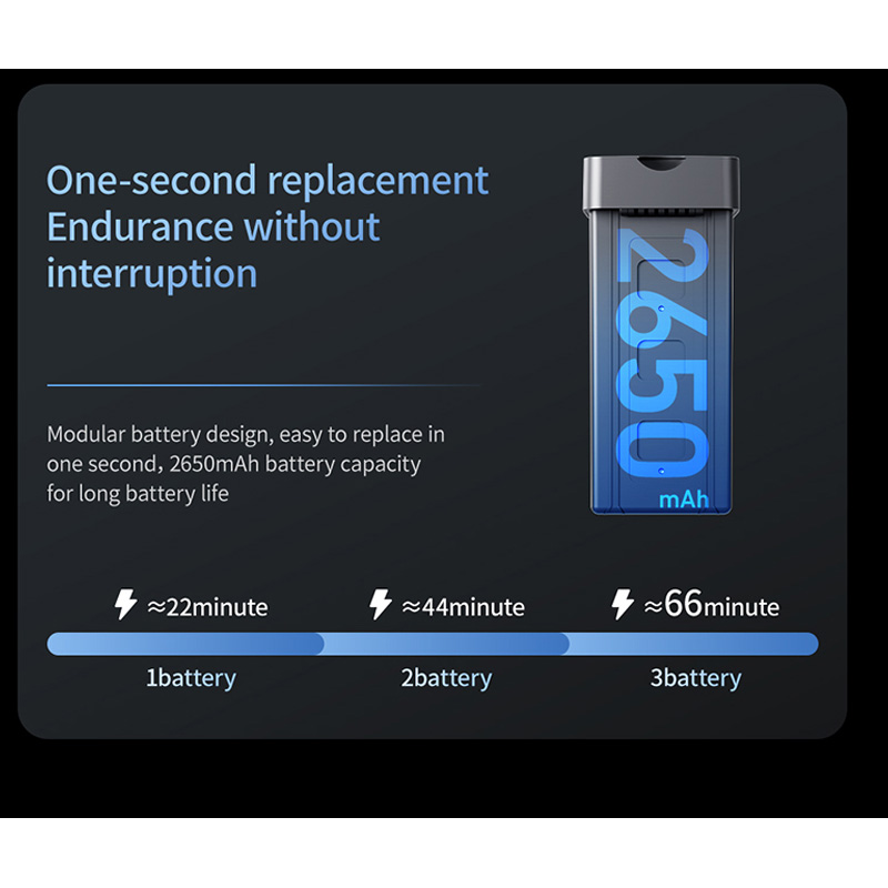 Batteria per Drone RC A26 PRO  - Drone Battery Plate recensione e prezzo